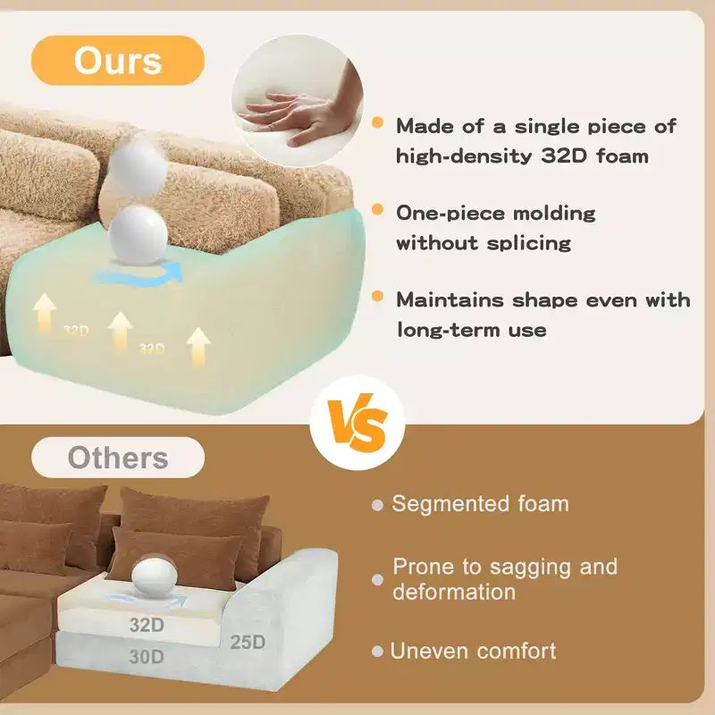 149 inch Light Khaki U-shaped Plush Fabric Boneless Sectional Sofa Couches with Throw Pillows and 2 Ottomans ( Buckle Connection)
