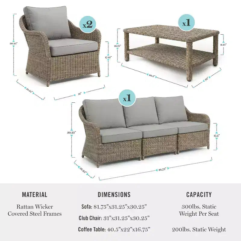 Martha Stewart All-Weather Rattan Wicker Patio Sofa, 2 Chairs,Coffee Table - Weathered Gray