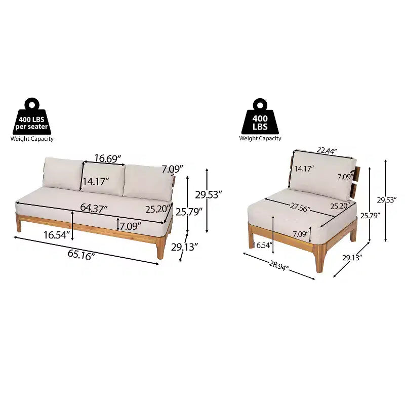 Christopher Knight Home Nikhil Modern 3 Piece Acacia Patio Chat Set with Cushion (Table Not Included)