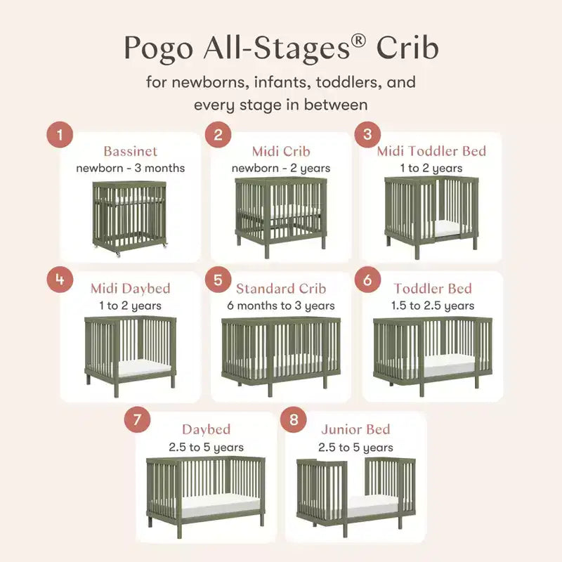 Babyletto Pogo 8-in-1 Convertible Crib with All-Stages Conversion Kits